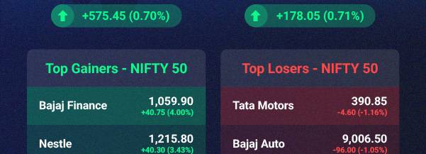 Market Ki HalChal