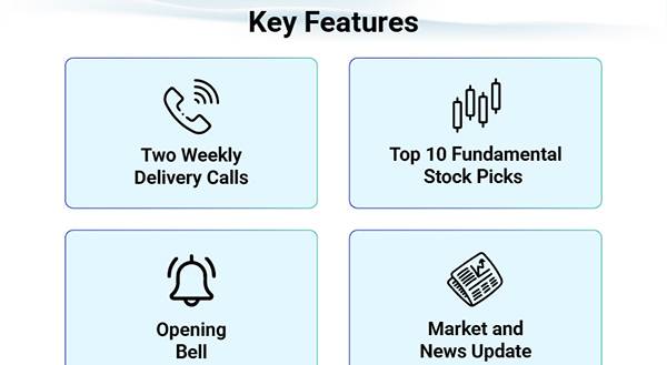(Valid 20 Dec 2025 - 5 Jan 2026)