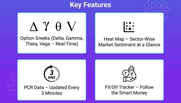 Key Features